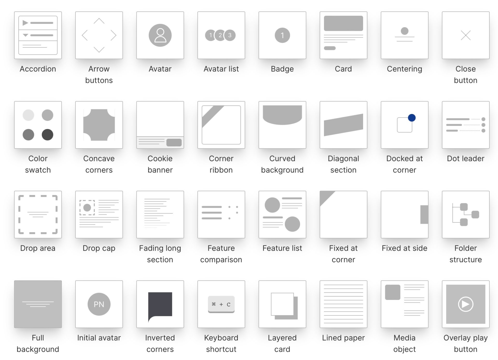 css layout CSS Layout: Tolle Sammlung beliebter Layouts und Muster