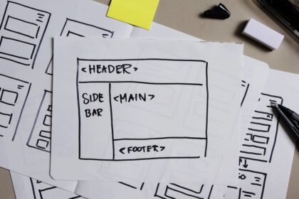 Template-System entwickeln