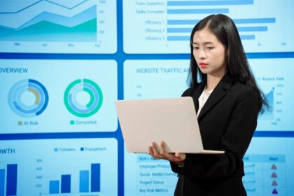 Daten und Webanalyse